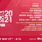 Credit: Twitter @iheartradio